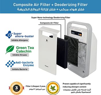 Panasonic Air Purifier, Nanoe purification, Composite & deodorizing filter, 20 m² / 215 ft² coverage, F PXJ30M, WHITE"Min