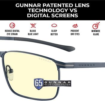 Gunnar Mendocino Midnight Blue Amber