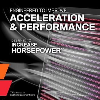 فلتر هواء محرك K&N عالي الأداء قابل للغسل، بديل مناسب لسيارات تويوتا ودايهاتسو وسايون موديلات 1999-2017 - 33-2211