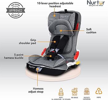Nurtur Maverick Baby/Kids Compact Foldable Car Seat - 5-Point Safety Harness ISOFIX 10-level Adjustable Headrest 9 months to 12 years (Group 1/2/3), Upto 36kg, Grey (Official Product)