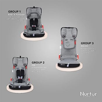 Nurtur Maverick Baby/Kids Compact Foldable Car Seat - 5-Point Safety Harness ISOFIX 10-level Adjustable Headrest 9 months to 12 years (Group 1/2/3), Upto 36kg, Grey (Official Product)