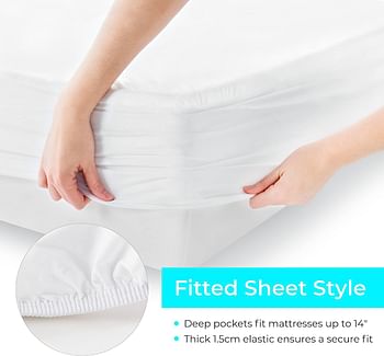 Linenspa Waterproof Smooth Top Premium King Mattress Protector, Breathable & Hypoallergenic Covers White