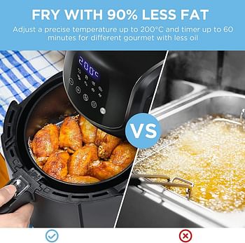 Midea 3.5L Air Fryer 1500W with Dual Cyclone Rapid Hot Technology for Frying, Grilling, Broiling, Roasting, Baking & Toasting, Timer up to 60 minutes Temperature Control 200°C, MFCN35C2