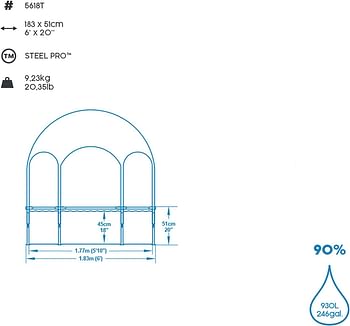Bestway Steel Pro UV Careful Splash In Shade Play Pool 183x51cm, Multicolor, 5618T, 6' x 20"/1.83m x 51cm