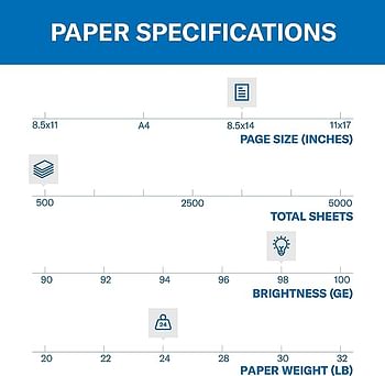 Hammermill Printer Paper, Premium Laser Print 24 lb, 8.5 x 14-1 Ream (500 Sheets) - 98 Bright, Made in the USA, 104612