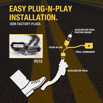 Pedal Commander - PC15 for Nissan Tiida (2013 and Newer) (C12 C13) LE, S, S Plus, SE, SL, SV, SV Plus (1.5L 1.6L 1.8L) | Throttle Response Controller