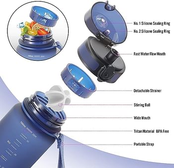 PROIRON Water Bottle 0.5L/1L Leak-Proof Drink Bottle BPA Free USA Tritan Material Gym Bottle with Protein Shaker, Flip Top Lid & Removab Dark Blue 1000ml	le Strainer for Fitness Cycling, Gym Camping Outdoor Sports