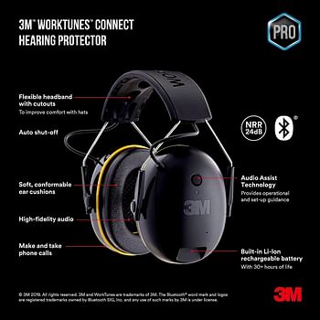 3M WorkTunes Connect Hearing Protector with Bluetooth Wireless Technology 24 dB NRR Hearing Protection Safety Earmuffs