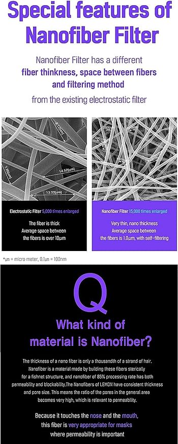 قناع الوجه نانوفيبر، عبوة فردية، آيكوين صنع في كوريا، عبوة من 10 قطع