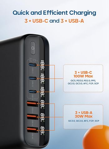 LDNIO A6140C Super Fast Charger – 140W 6-Port GaN Desktop & Wall Charger – The Ultimate Charging Solution