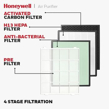 هانيويل إير تاتش U2 لتنقية الهواء الداخلي. مضاد للبكتيريا، الكربون المنشط، فلتر H13 HEPA، يزيل 99.99% من الملوثات، مسببات الحساسية الدقيقة، ترشيح 5 مراحل، LED بالأشعة فوق البنفسجية، مؤين، WIFI، يغطي حتى 1008 قدم مربع