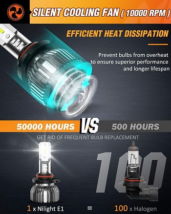 Nilight 9005 9006 Led Headlight Bulb Kit, 350% Brighter,Hb3 Hb4 High Beam Low Bulbs Combo, 6000K Cool White, Mini Size, 4-Pack