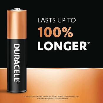 Duracell - AAA 1.5V Alkaline LR03 / MN2400 Batteries Long Lasting Power - Pack of 20 - 10 Years Shelf Life