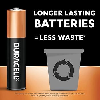 Duracell - AAA 1.5V Alkaline LR03 / MN2400 Batteries Long Lasting Power - Pack of 20 - 10 Years Shelf Life