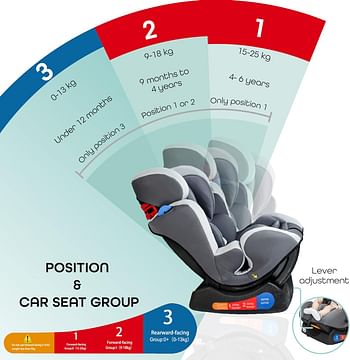 MOON Sumo Car Seat – Birth to 6yrs Baby Travel Gear – Convertible Rear & Forward-Facing Booster Seat – Reclining Car Seat for Group 0-1-2 – Child Comfort Car Accessories – Grey