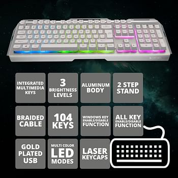 Zebronics Zeb-Transformer Gaming Keyboard and Mouse Combo (USB, Braided Cable) White with Silver