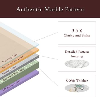 Granite Look Marble Effect Interior Film Vinyl Self Adhesive Peel-Stick Countertop, Gray (3.28 x 9.84ft)