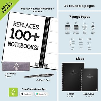 Rocketbook Fusion Smart REUsable Notebook - Calendar, To-Do Lists, And Note Template Pages With 1 Pilot Frixion Pen And 1 Microfiber Cloth Included - Midnight Blue Cover, Executive Size (6" X 8.8")