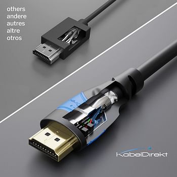 KabelDirekt – 5m HDMI cable 4K cord (HDMI to 4K@60Hz for stunning Ultra HD, High Speed with Ethernet, 2.0/1.4 Blu-ray/PS4/PS5/Xbox Series X/Switch, black)