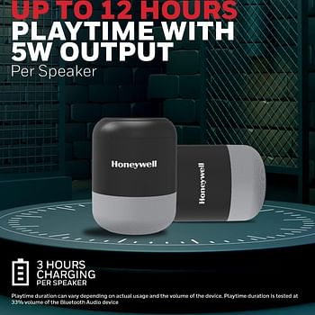 Honeywell Suono P100 Wireless Bluetooth V5.0 Speaker 5W, 52mm drivers, Portable & IPX7 Waterproof, Upto 12H Playtime in 3H charge, Premium Stereo Sound, TWS feature, Multi compatibility Mode