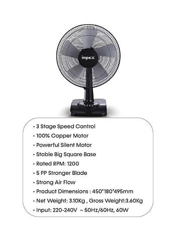 Impex 16 Inch Table Fan With 3 Speed Control, 100% Copper Motor, Powerful Silent Motor - Strong Air Flow, Stable Base, And Durable Blades TF 7506 Black