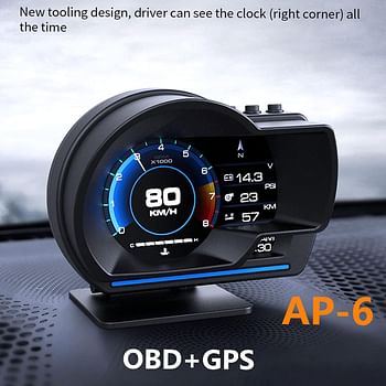 Pepisky Car HUD Display, OBDⅡ Smart Gauge High Definition Speedometer Car Diagnostic Tool OBD Fault Code Elimination Safe Driving Computer Overspeed Fault Alarm for All Vehicles