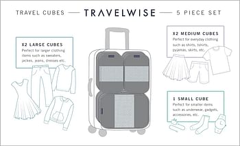 TravelWise Packing Cubes, White Dots, Set (5262369), White Dots, 1 Small, 2 Medium, 2 Large, Packing Cubes