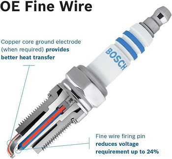 Bosch 9664 OE Fine Wire Double Iridium Spark Plug - Pack of 4