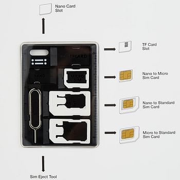 Aiino AISADPT Nano And Micro Sim Adapters Kit - White -Pack of 1