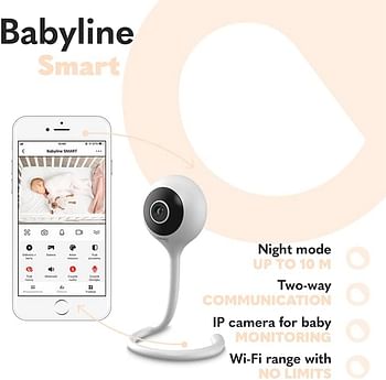 Lionelo Babyline Smart Electronic Baby Monitor, Baby Camera Wi-Fi, Mobile Application, Motion Noise Detection, Visibility in the Dark, Two-Way Communication, Temperature Sensor