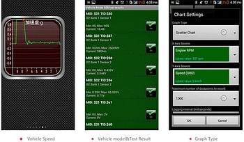 ECVV Enhanced Model Bluetooth OBDII OBD2 Car Scanner Auto Diagnostic Tool for Android