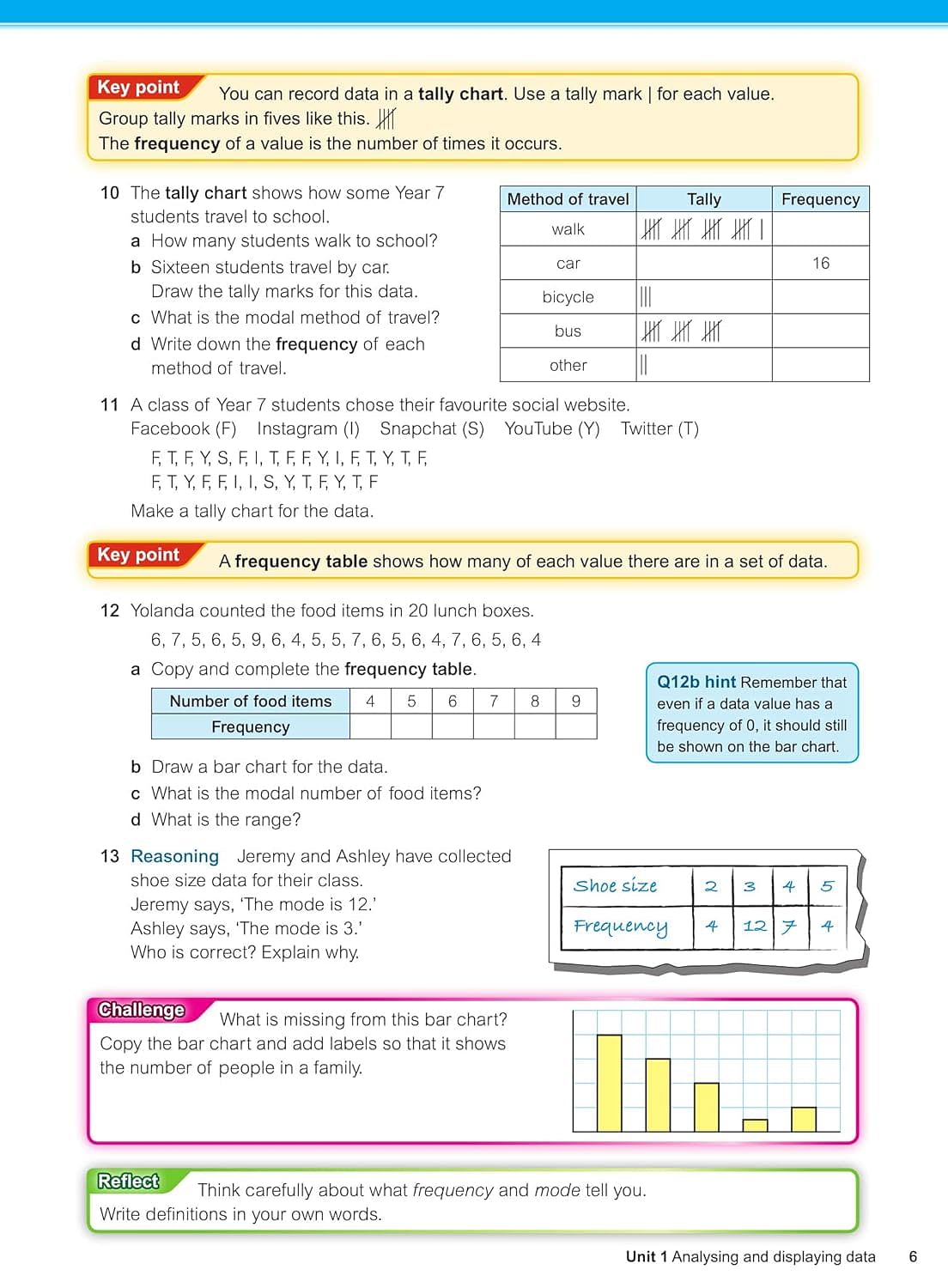 Maths Progress Second Edition Core Textbook Paperback – 28 May 2019