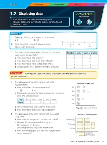 Maths Progress Second Edition Core Textbook Paperback – 28 May 2019