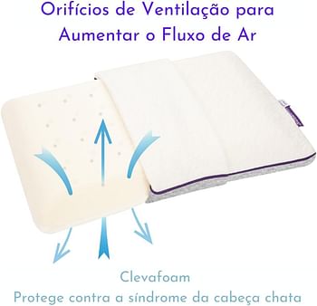 Clevamama Toddler Pillow , 2-3 Years