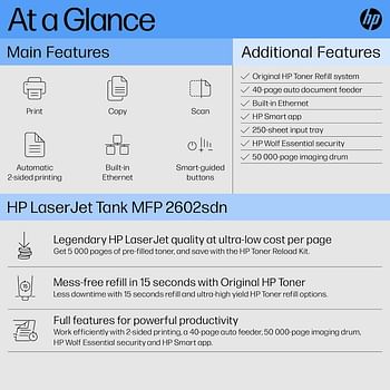 HP LaserJet Tank MFP 2602sdn Printer,22 PPM, Printer for Business, Scan to email/PDF; Two-sided printing; 40-sheet ADF; Wi-Fi, white [2R7F6A]; Pre-filled with toner to print up to 5000 pages