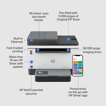 HP LaserJet Tank MFP 2602sdn Printer,22 PPM, Printer for Business, Scan to email/PDF; Two-sided printing; 40-sheet ADF; Wi-Fi, white [2R7F6A]; Pre-filled with toner to print up to 5000 pages