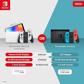 Nintendo Switch Extended Battery Version, Neon Red/Neon Blue