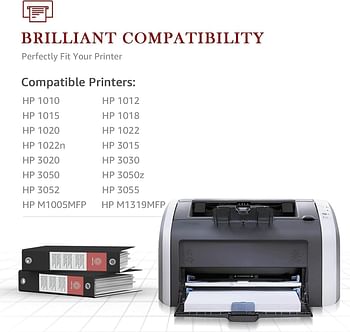SKY 12A Toner Cartridge for Laserjet 1018 and 1020 Printers