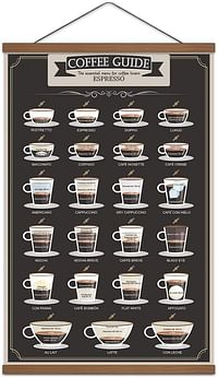 ويروت ملصق مطبوع على براءة اختراع قهوة اسبريسو ودليل انفوجرافيكي مناسب كهدية لمحبي القهوة والمطبخ وغرفة المعيشة، ديكور فني مطبوع على قماش شماعات خشبية مقاس 16 × 24 انش مع اطار