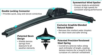 Bosch, Wiper Blade Set Aerotwin A297S, Length: 600/500, 3397007297