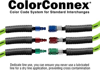 Legacy Manufacturing Connex Coupler & Plug Kit (14 Piece) Industrial Type D, 1/4 in. NPT - A73458D - Red