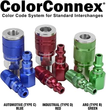 Legacy Manufacturing Connex Coupler & Plug Kit (14 Piece) Industrial Type D, 1/4 in. NPT - A73458D - Red