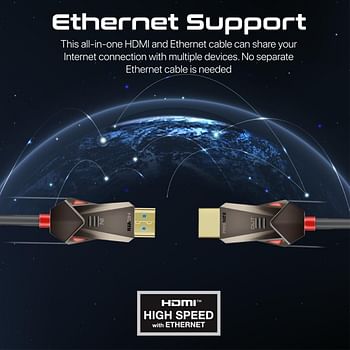 بروميت كيبل HDMI 2.0، 4K@60Hz HDMI الى HDMI احادي الاتجاه، دعم فيديو ثلاثي الابعاد، عرض النطاق الترددي 18 جيجابايت في الثانية، ايثرنت، كيبل الياف بصرية بطول 15 متر وموصلات مطلية بالذهب لاجهزة اللابتوب