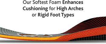 Sof Sole Insoles Unisex FIT Support Full-Length Foam Shoe Insert, Grey, High Arch/37 38 EU