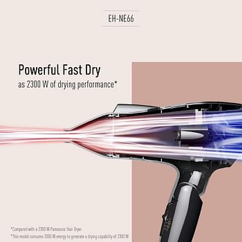 Panasonic EH NE66 2000W Powerful Ionity Hair Dryer with 11mm concentrator nozzle for Fast Drying & Smooth Finish, Black