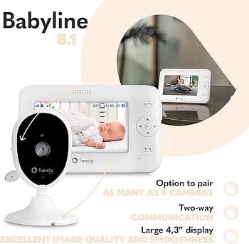 Lionelo 2-Piece Babyline 8.1 Video Baby Monitor - White