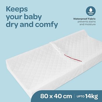 MOON 4-Sided Water Proof Diaper Changing Mat - 80Cm With Easy to Clean Cover Safety Strap, Fits All Standard Changing Tables/Dresser Tops - Safe and Comfortable Changing Pad -White