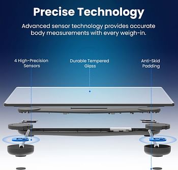 Etekcity Digital Body Weight Bathroom Scale, Large Blue LCD Backlight Display, High Precision Measurements,6mm Tempered Glass, 400 Pounds