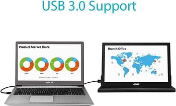 ASUS MB169B+ Portable USB Monitor - 16 inch - 15.6 inch viewable Full HD, USB-powered, IPS, Ultra-slim, Smart Case