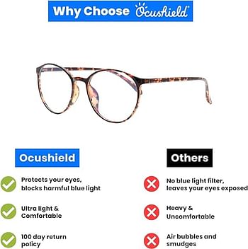 Ocushield Blue Light Blocking Glasses Prevent Eye Strain from Digital Devices | Developed by Optometrists | For Adults & Kids - White color